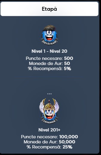 888 club niveluri