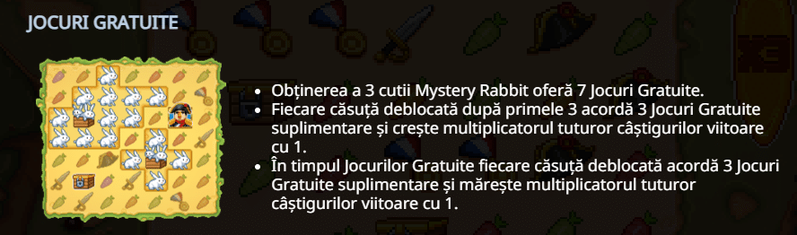 napoleon vs rabbits joc