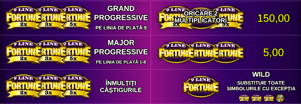 9 line fortune