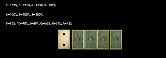 100 zombies gamble