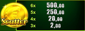 40 wild fire 6 6