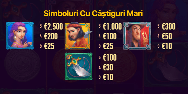 top simboluri before time runs out